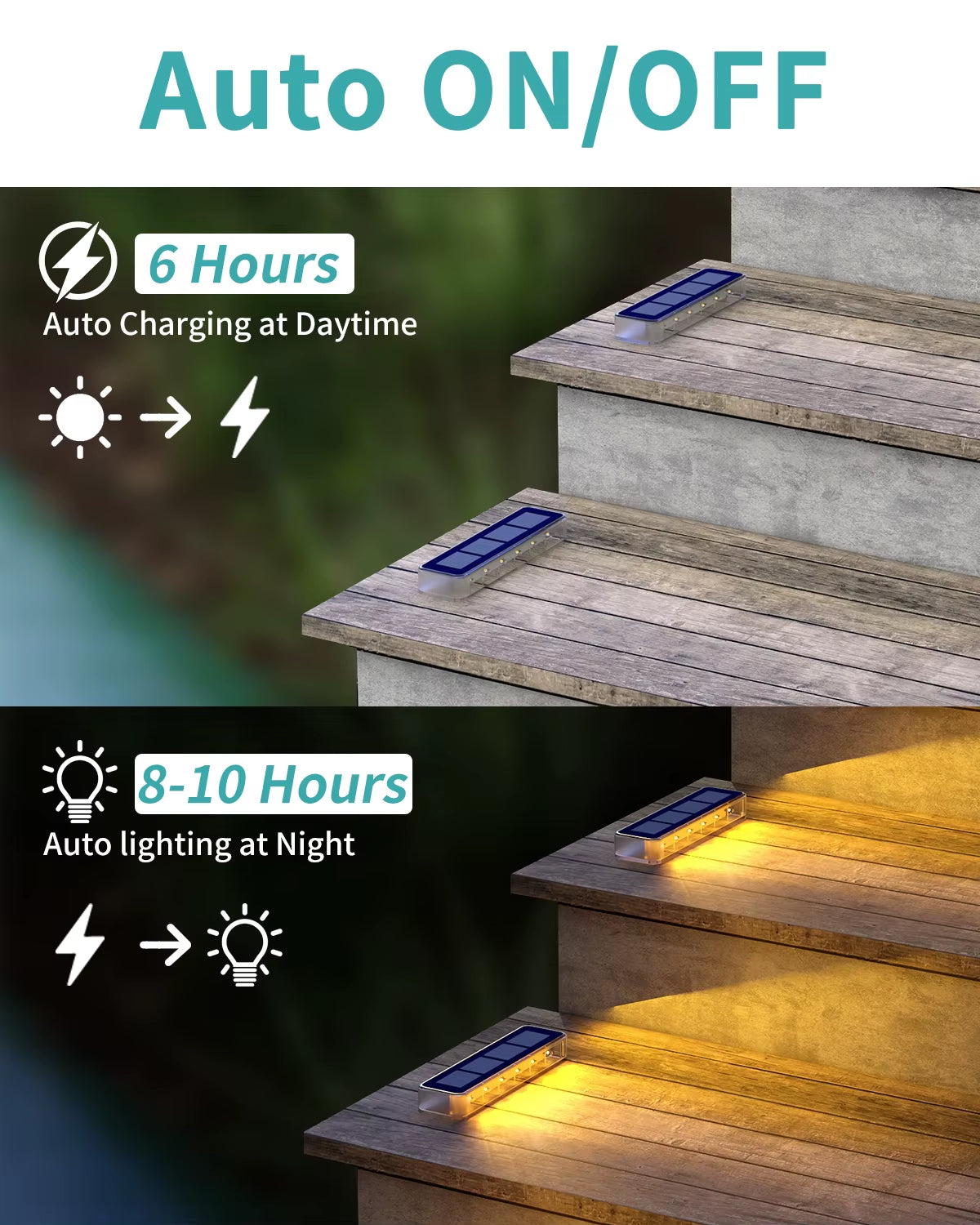 Outdoor Solar Step Lights IP68 – Automatic Waterproof LED Stair & Path Lighting (4-Pack)