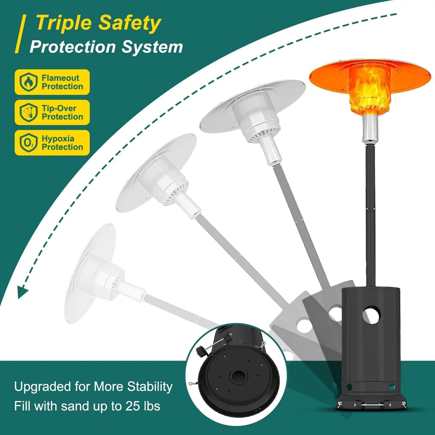48,000 BTU Wind-Resistant Propane Patio Heater for Outdoor Spaces
